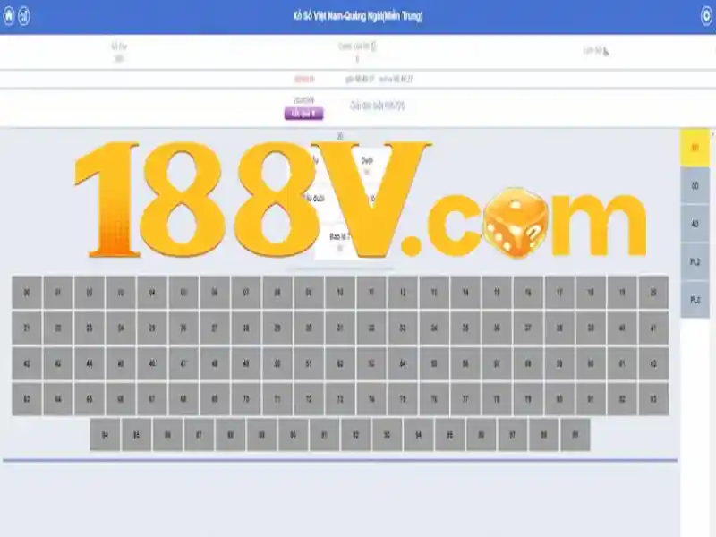 Ưu Điểm Của 188V Trải Nghiệm Cá Cược Đỉnh Cao
