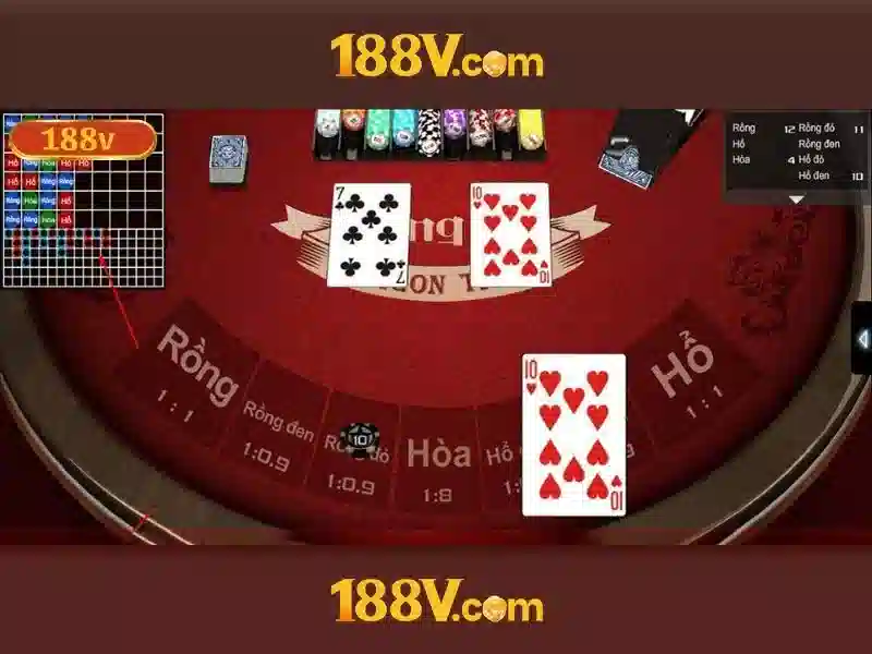 Lưu Ý Đăng Nhập 188V