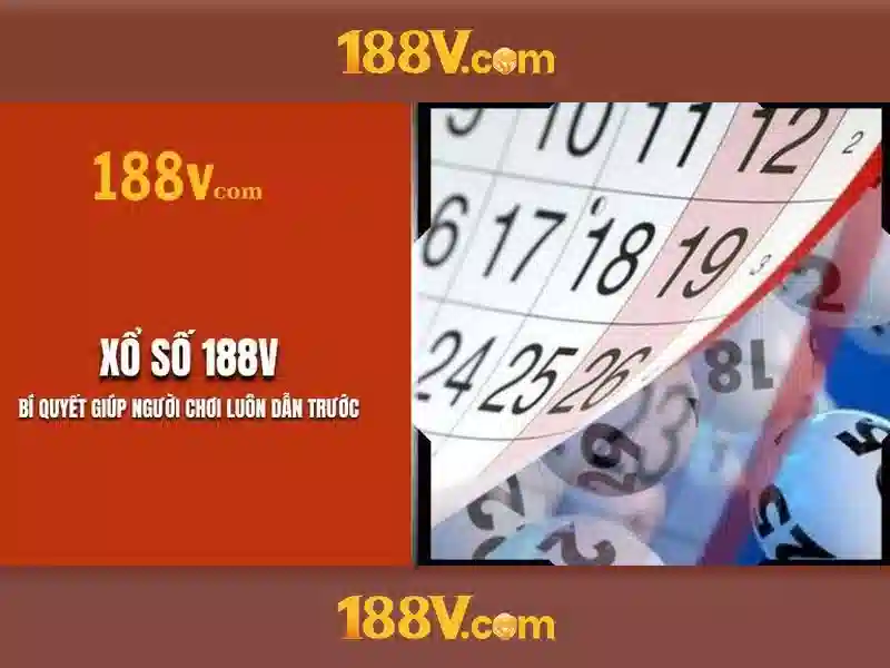Trải nghiệm cá cược slot