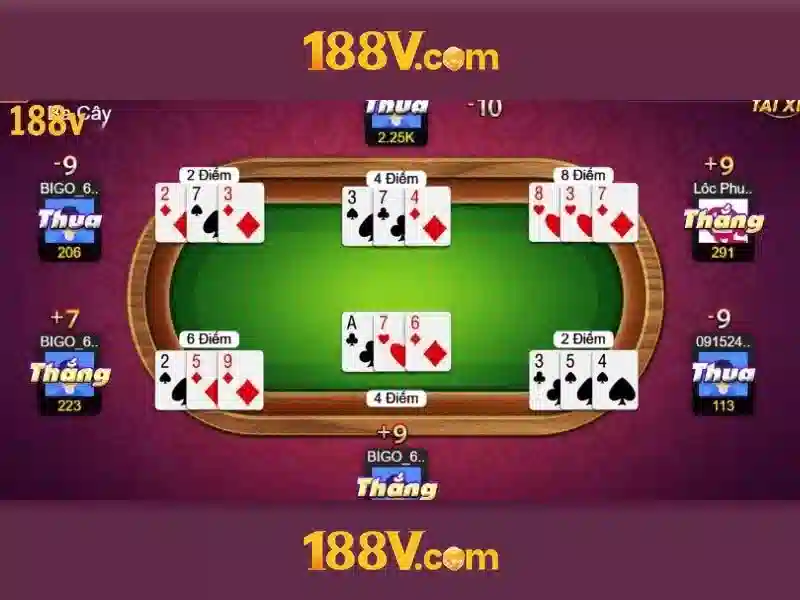 Kinh Nghiệm Chơi SLOT