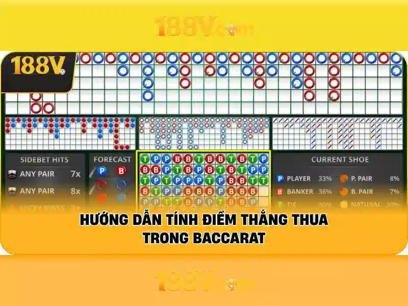 Quy trình đăng ký tài khoản 188v