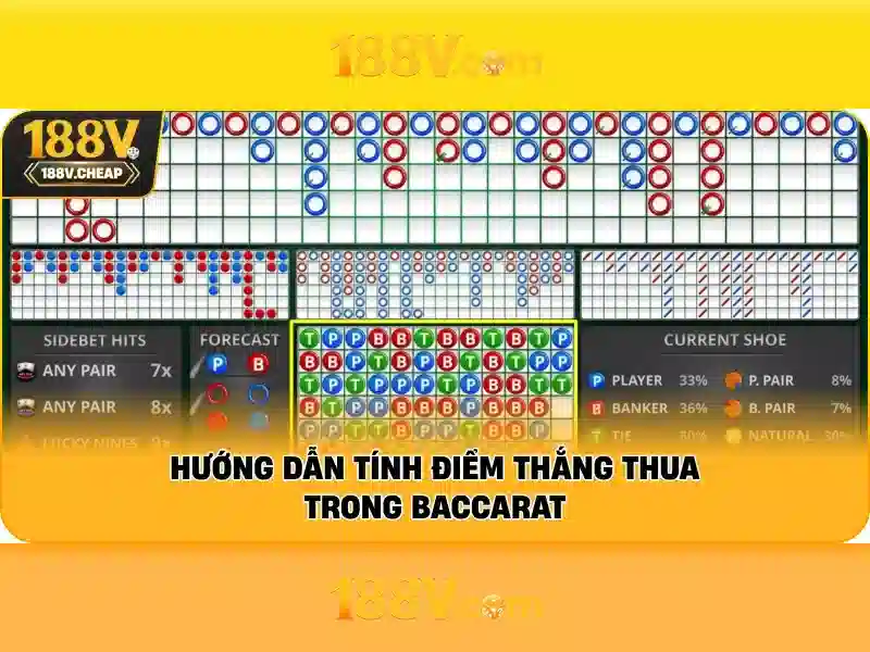 Khuyến mãi khủng cho 188v game