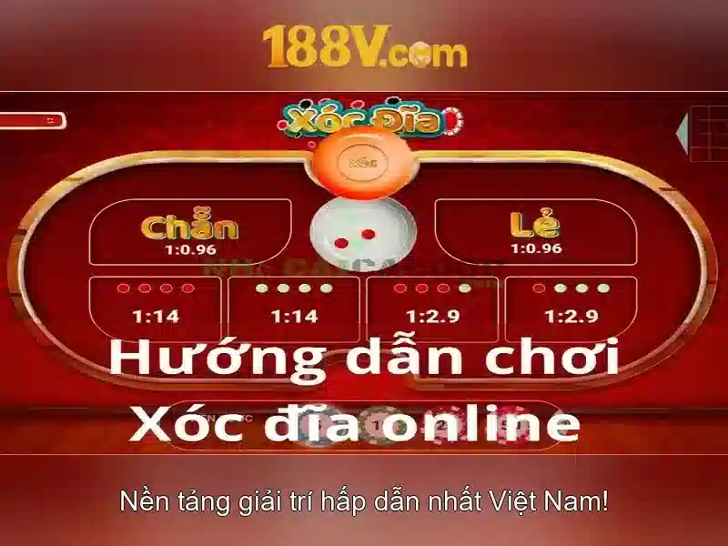 Chiến Lược Chơi Slot Hiệu Quả